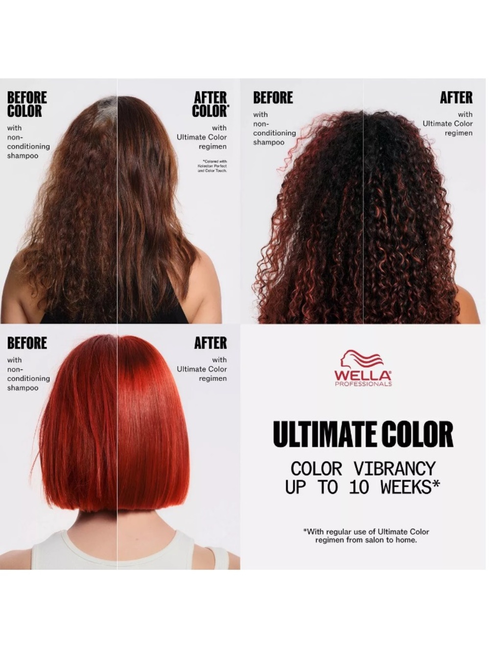 Wella Professionals Ultimate Color Glycine & B5 Conditioner - Travel Size - Picture 7 of 8